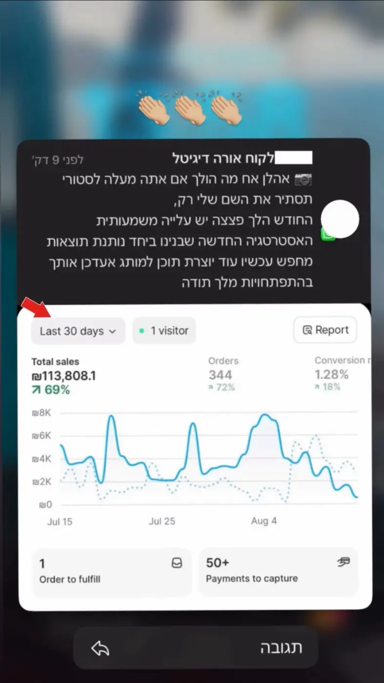 צילום מסך 1 מתוך תוצאות לקוחות בליווי אורה דיגיטל