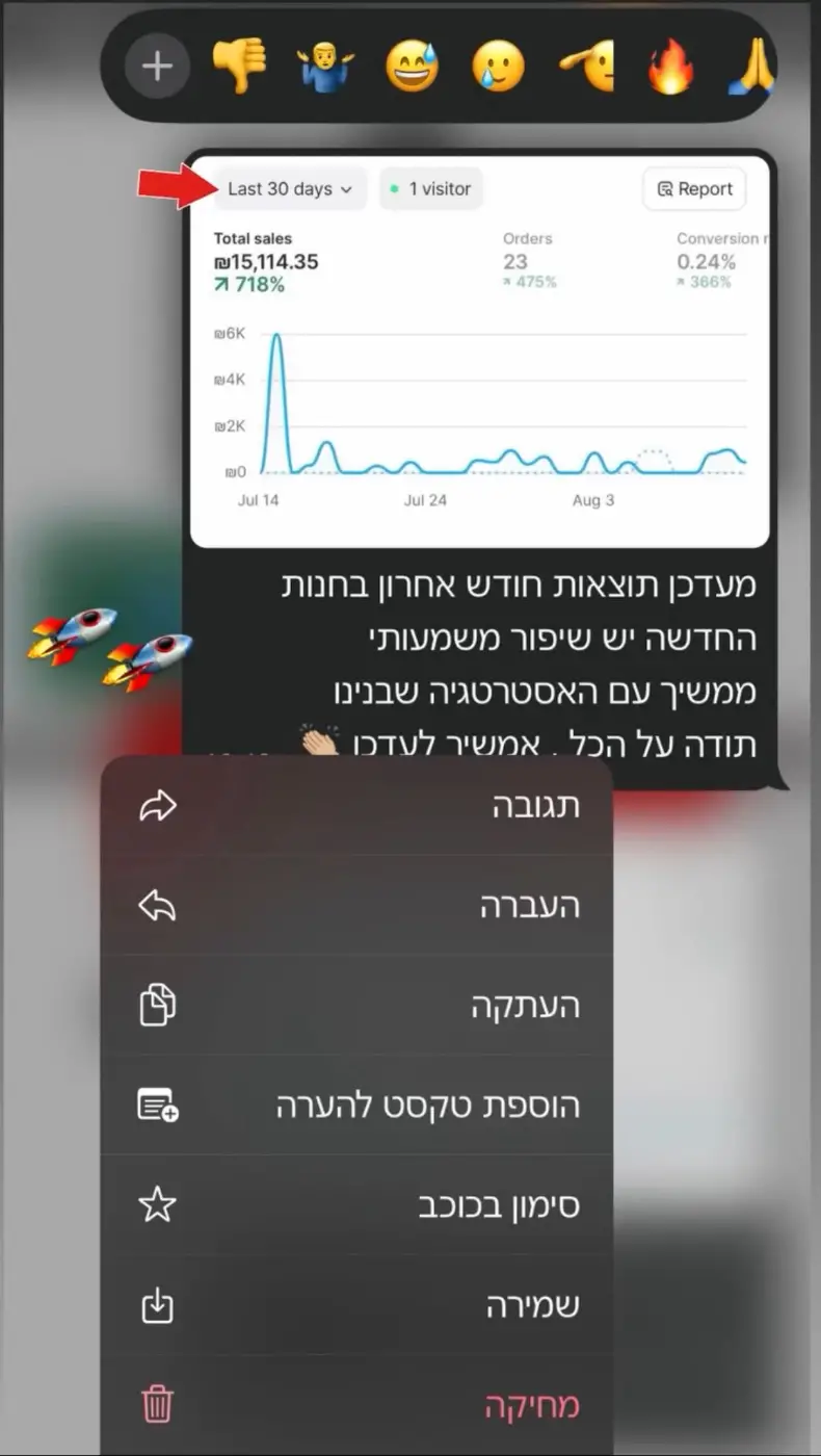 צילום מסך 3 מתוך תוצאות לקוחות בליווי אורה דיגיטל