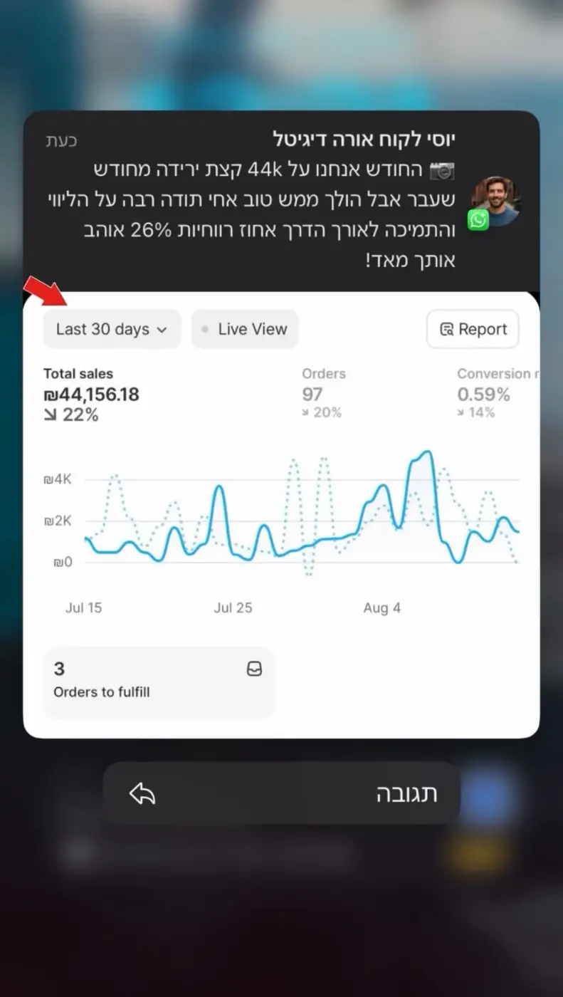 צילום מסך 5 מתוך תוצאות לקוחות בליווי אורה דיגיטל