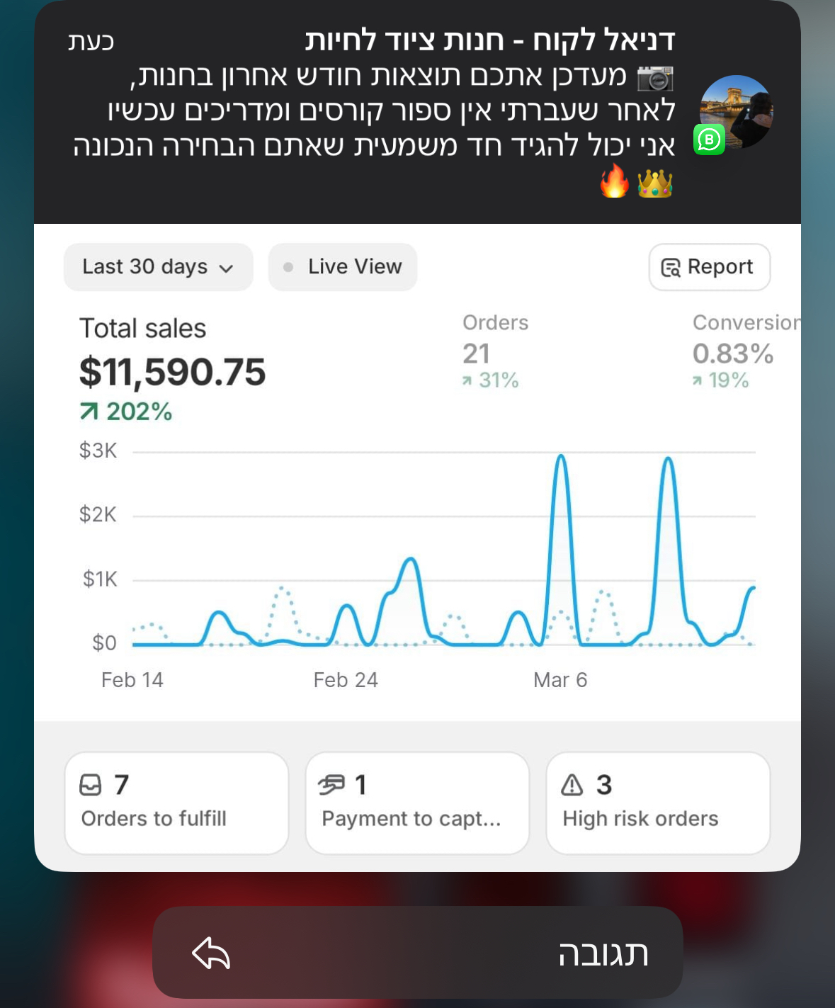 צילום מסך 6 מתוך תוצאות לקוחות בליווי אורה דיגיטל