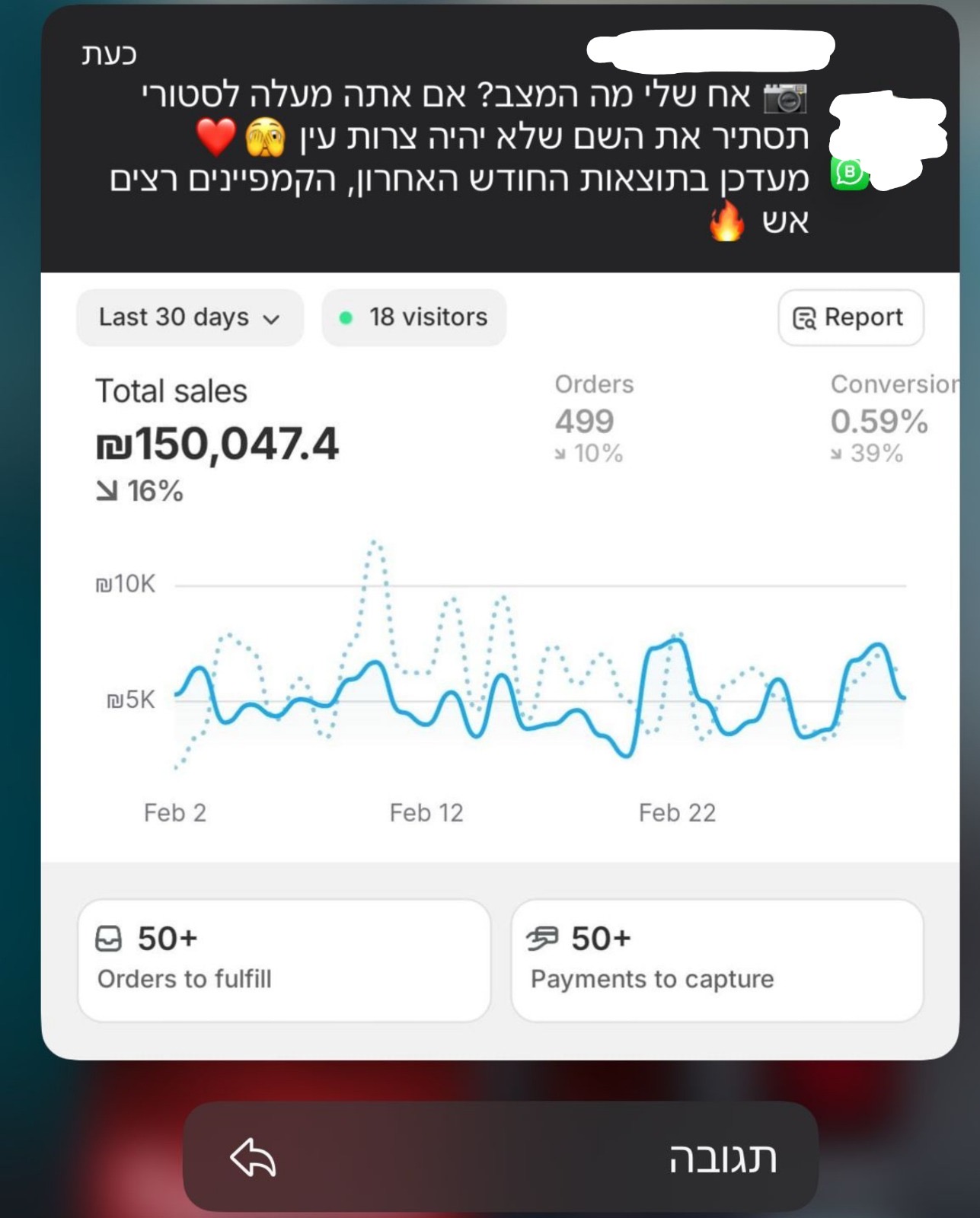 צילום מסך 8 מתוך תוצאות לקוחות בליווי אורה דיגיטל