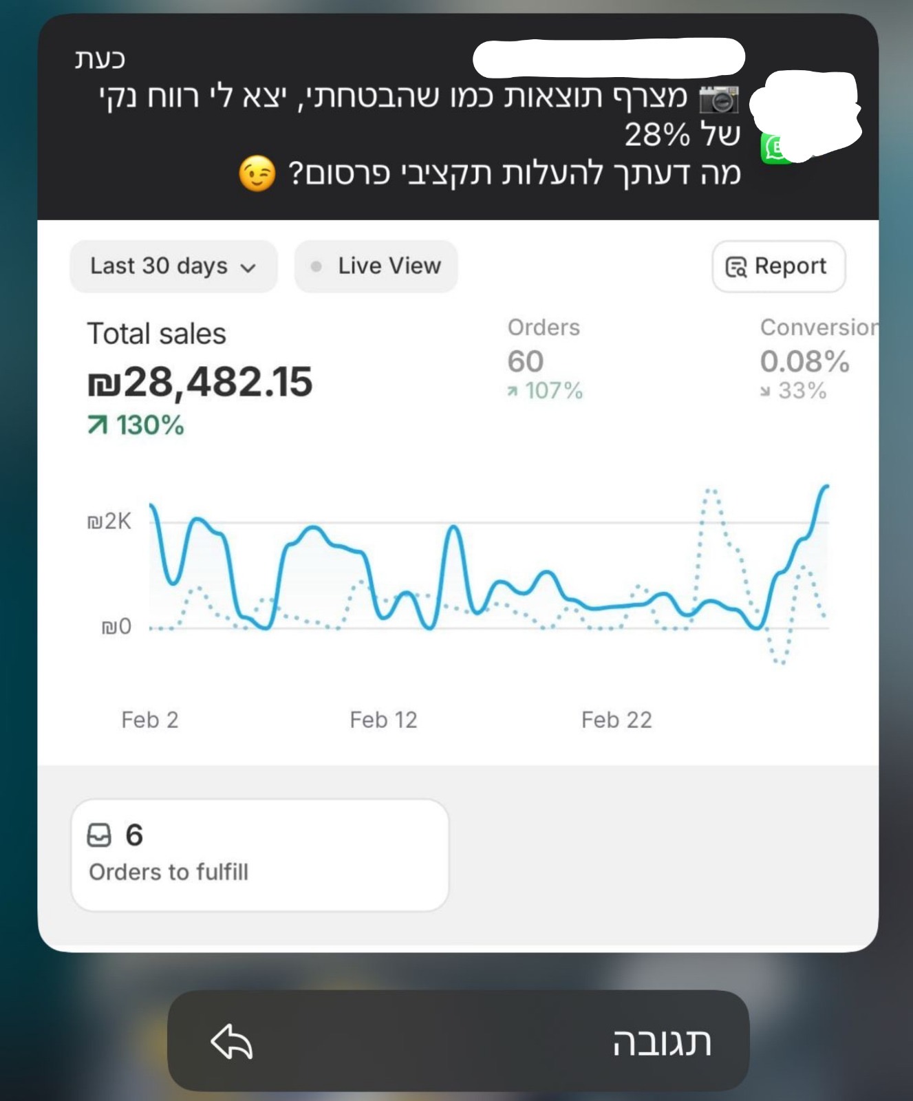 צילום מסך 15 מתוך תוצאות לקוחות בליווי אורה דיגיטל